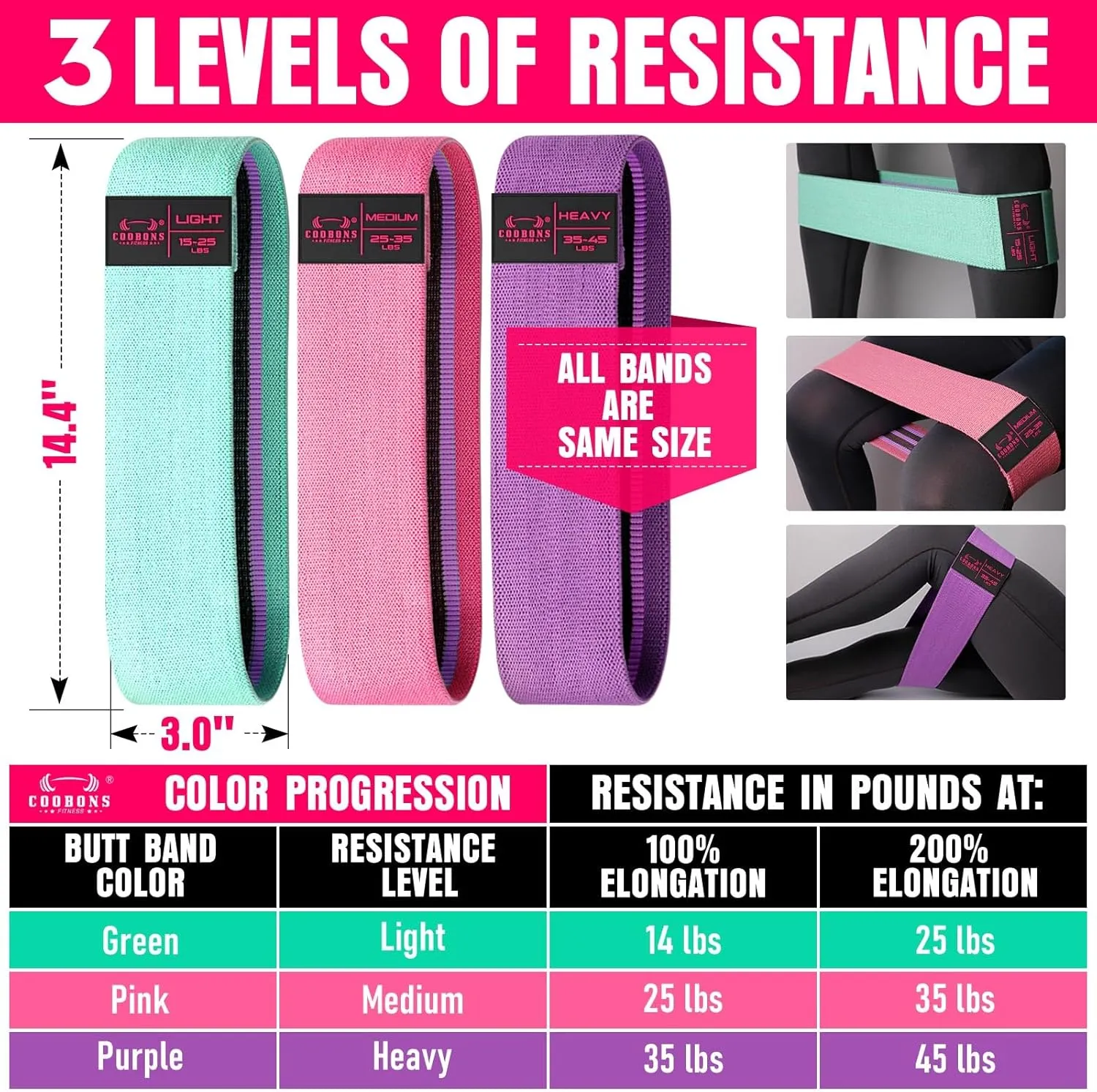 Fabric Resistance Bands for Working Out - Exercise Bands for Women and Men, Booty Bands for Legs and Butt, Yoga, Pilates, Rehab, Fitness and Home Workout